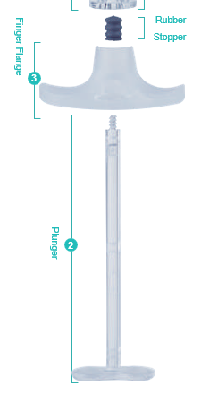 COP Pre-Filled Syringe